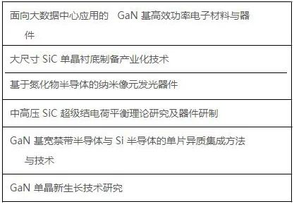 近3.8亿补贴!GaN和SiC快来申请的图2